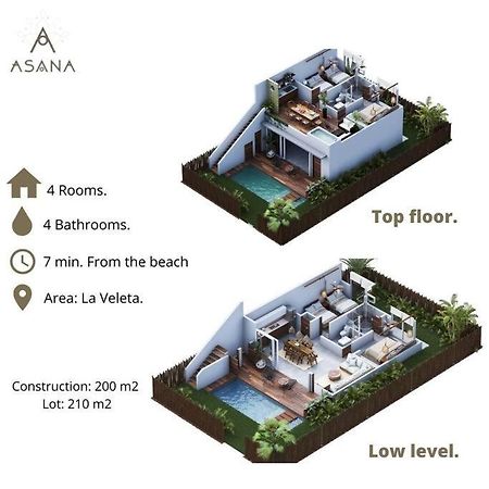 ¡New Villa 4Br With Priv Jacuzzi! 图卢姆 外观 照片